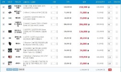 IT 인벤 : 안 주무시나요 ?? - PC 견적 게시판 안 주무시나요 ??