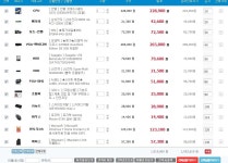 IT 인벤 : 백만원 꽉 채운 견적입니다 - PC 견적 게시판 백만원 꽉 채운 견적입니다