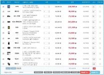 IT 인벤 : 참고하세요 - PC 견적 게시판 참고하세요