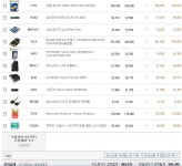 IT 인벤 : 오케이 - PC 견적 게시판 오케이