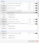 IT 인벤 : 고려사마님 추천견적입니다...!!!! - PC 견적 게시판 고려사마님 추천견적입니다...!!!!