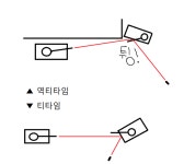 티타임안흥동점 | 월드오브탱크 인벤 : 미호의 본격 티타임 역티타임 공략 - 월드오브탱크 인벤 팁과 노하우 게시판 미호의 본격 티타임 역티타임 공략