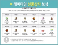 메이플스토리 인벤 : 메이플스토리 10주년 전야에 즐기는 신나는 봄꽃놀이 해피타임 이벤트 - 메이플스토리 인벤 자유게시판 (구) 메이플스토리... 
