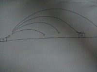 월드오브탱크 인벤 : 1203번 보충설명 드립니다. - 월드오브탱크 인벤 팁과 노하우 게시판