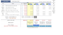 IT 인벤 : wow 중옵정도의 PC구매에 대해 견적 문의 드립니다. - PC 견적 게시판 wow 중옵정도의 PC구매에 대해 견적 문의 드립니다.