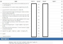 IT 인벤 : 현제 컴퓨터 업그레이드 가능한지 봐 주세요 - PC 견적 게시판 현제 컴퓨터 업그레이드 가능한지 봐 주세요