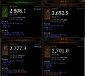 쌍수인가 양손인가 활인가.. - 디아블로3 인벤 악마사냥꾼 - 디아블로3 인벤 쌍수인가 양손인가 활인가..