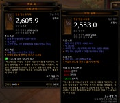 악운어떤걸 써야할까요? 조언좀부탁드려요 - 디아블로3 인벤 성전사 - 디아블로3 인벤 악운어떤걸 써야할까요? 조언좀부탁드려요