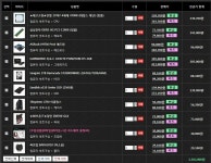 IT 인벤 : 3D MAX용 견적입니다. - IT 인벤 PC 견적 게시판 3D MAX용 견적입니다.