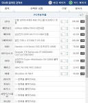 IT 인벤 : 스카이님이 추천해주신 견적으로 구매할려는데요 - PC 견적 게시판 스카이님이 추천해주신 견적으로 구매할려는데요