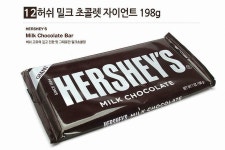 웹진 인벤 : 여러분은 허쉬 밀크 초콜렛 주변 마트에서 파나요? - 인벤 무엇이든 물어보세요 여러분은 허쉬 밀크 초콜렛 주변 마트에서 파나요?
