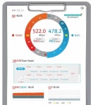 테라(TERA) 인벤 : 인터넷 속도측정좀 봐주세영!! - 테라 인벤 자유게시판