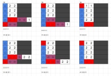 퍼즐앤드래곤 인벤 : 다쵸 - 퍼즐앤드래곤 인벤 이미지 링크 게시판