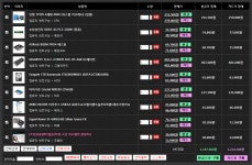 IT 인벤 : 참고견적입니다. - PC 견적 게시판 참고견적입니다.