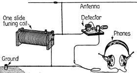 Crystal detector
