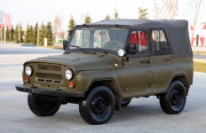 Warsaw Pact