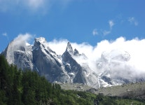 List of mountains of Switzerland above 3000 m