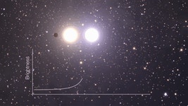 Gravitational microlensing