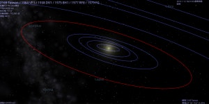 小行星2169