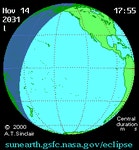 Solar eclipse of November 14, 2031