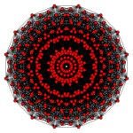 Rectified 8-cubes