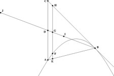 아르키메데스의 무한소 논법