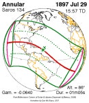 Solar eclipse of December 24, 1927