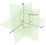 ユークリッド空間