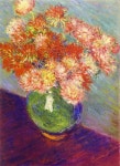Category talk:Paintings by Claude Monet