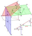 Euclid