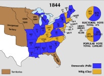 James K. Polk