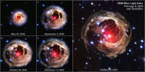 Variable star
