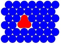 Matrix isolation