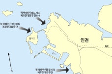 군사지리학
