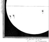 Solar cycle 2