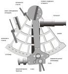Template:Other versions/Marine sextant