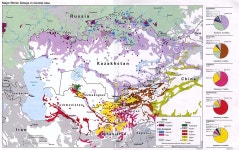 Soviet Central Asia