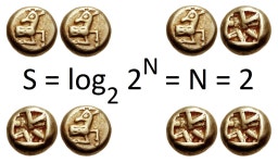 Entropy (information theory)