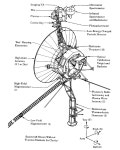 ボイジャー1号