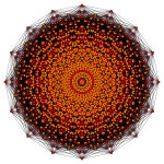 Rectified 9-cubes