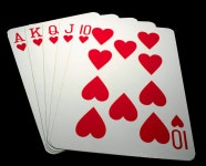 Probability/Combinatorics