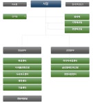 국제방송교류재단