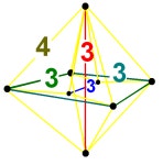 Stericated 5-simplexes