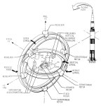 ST-124-M3 inertial platform