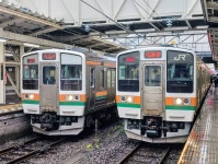 211 series - Wikidata 211 series