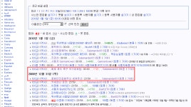 위키백과:사랑방/2009년 제53주