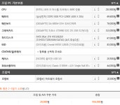 IT 인벤 : 조금 멋을 노리신다면 - PC 견적 게시판 조금 멋을 노리신다면