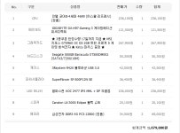 IT 인벤 : 100~120 컴퓨터 하나 맞추려고 합니다 - PC 견적 게시판 100~120 컴퓨터 하나 맞추려고 합니다