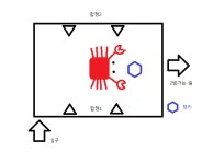 테라(TERA) 인벤 : 답답해서 올리는 회당 팁 - 테라 인벤 실시간팁 게시판 답답해서 올리는 회당 팁