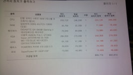 IT 인벤 : 스카이님 댓글보고 수정했어요 한번봐주세요~ - PC 견적 게시판 스카이님 댓글보고 수정했어요 한번봐주세요~